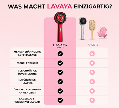 LavayaScalp - 3 in 1 Massagebürste